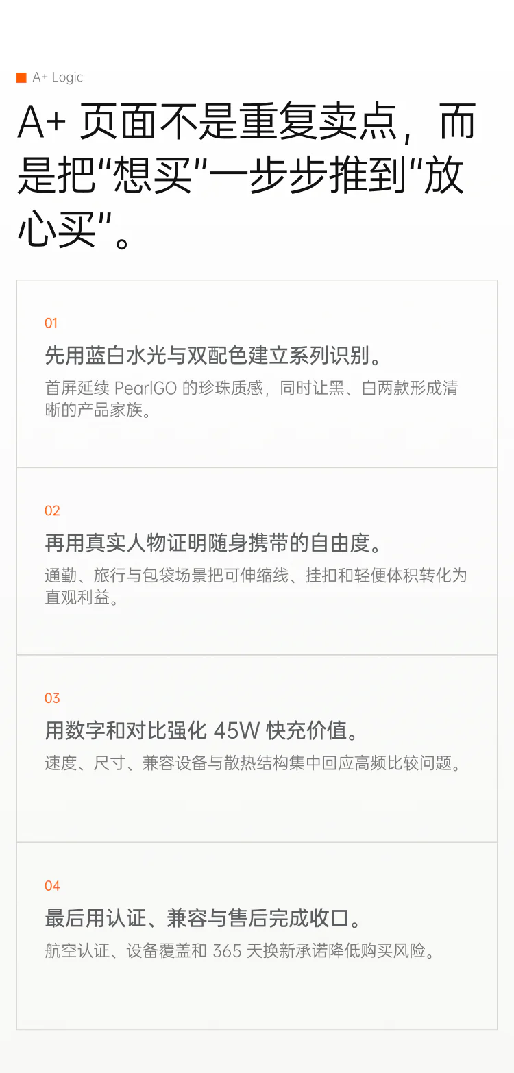 PearlGO 美国站 A+ 页面策略